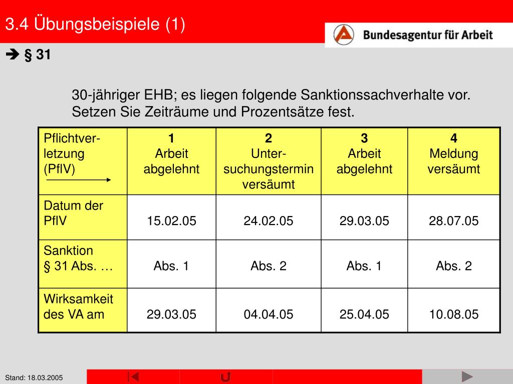11b abs 2 satz 3 sgb ii