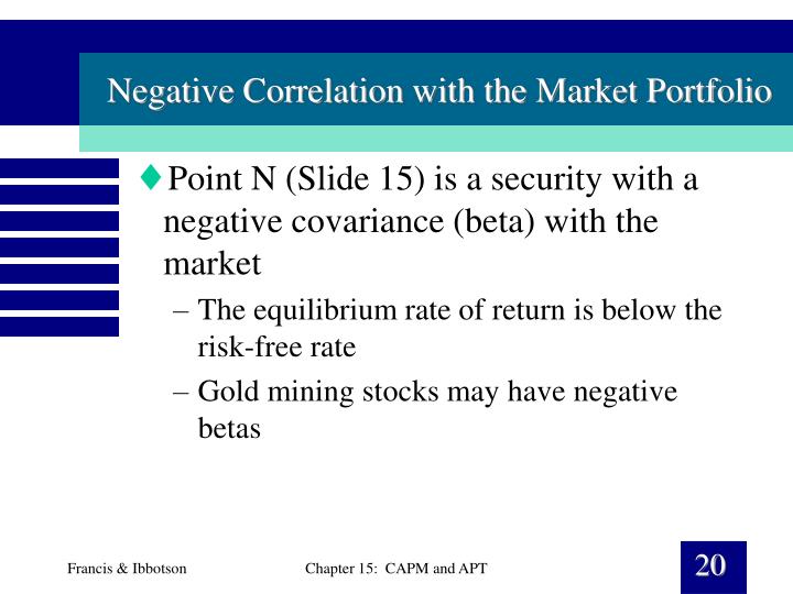from regular beta capm to downside beta capm Learn about the capital asset pricing model the model relies on a risk multiplier called the beta disadvantages & examples how to start a web design. from regular beta capm to downside beta capm Learn about the capital asset pricing model the model relies on a risk multiplier called the beta disadvantages & examples how to start a web design.
