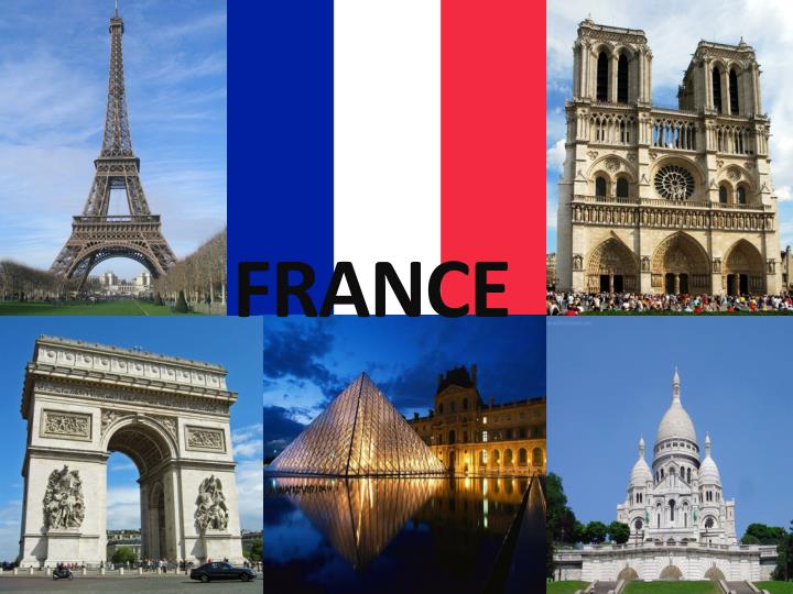 presentation about france