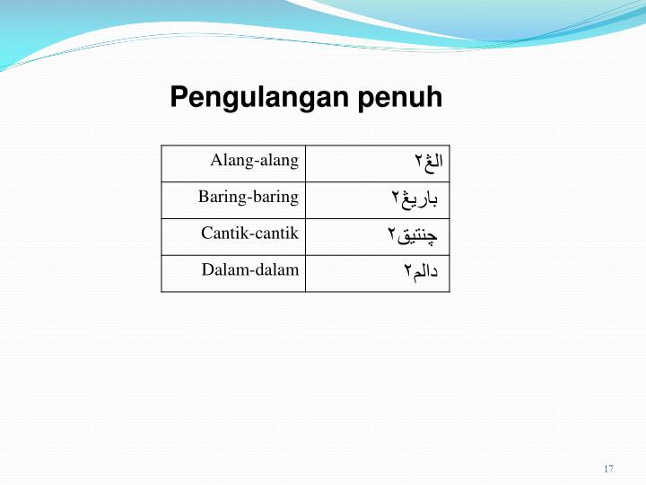 PPT - BBM3402: SISTEM TULISAN JAWI PowerPoint Presentation 