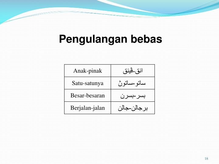 PPT - BBM3402: SISTEM TULISAN JAWI PowerPoint Presentation 