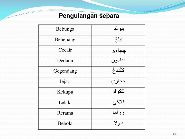 PPT - BBM3402: SISTEM TULISAN JAWI PowerPoint Presentation 