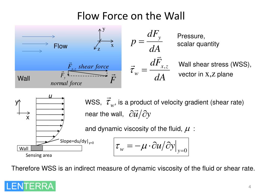 PPT - Direct Measurement of Wall Shear Stress in Single- and Multiphase ...
