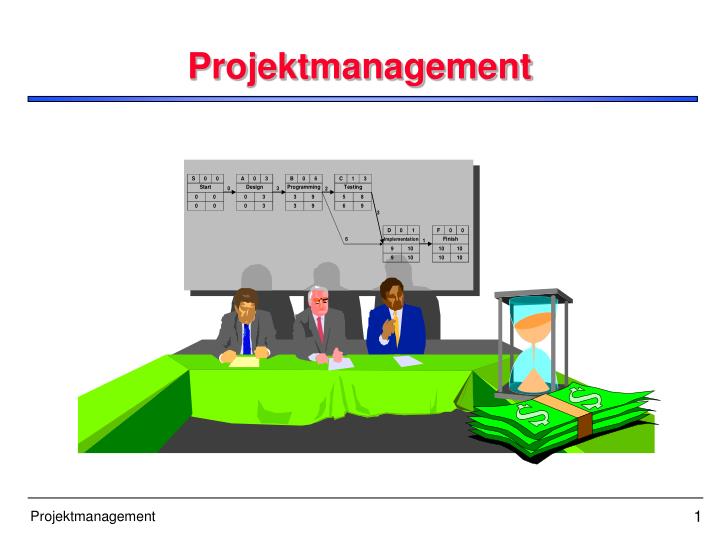 PPT - Projektmanagement PowerPoint Presentation, free ...
