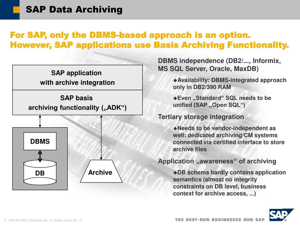 data independence in dbms with example pdf form data independence in dbms with example pdf form