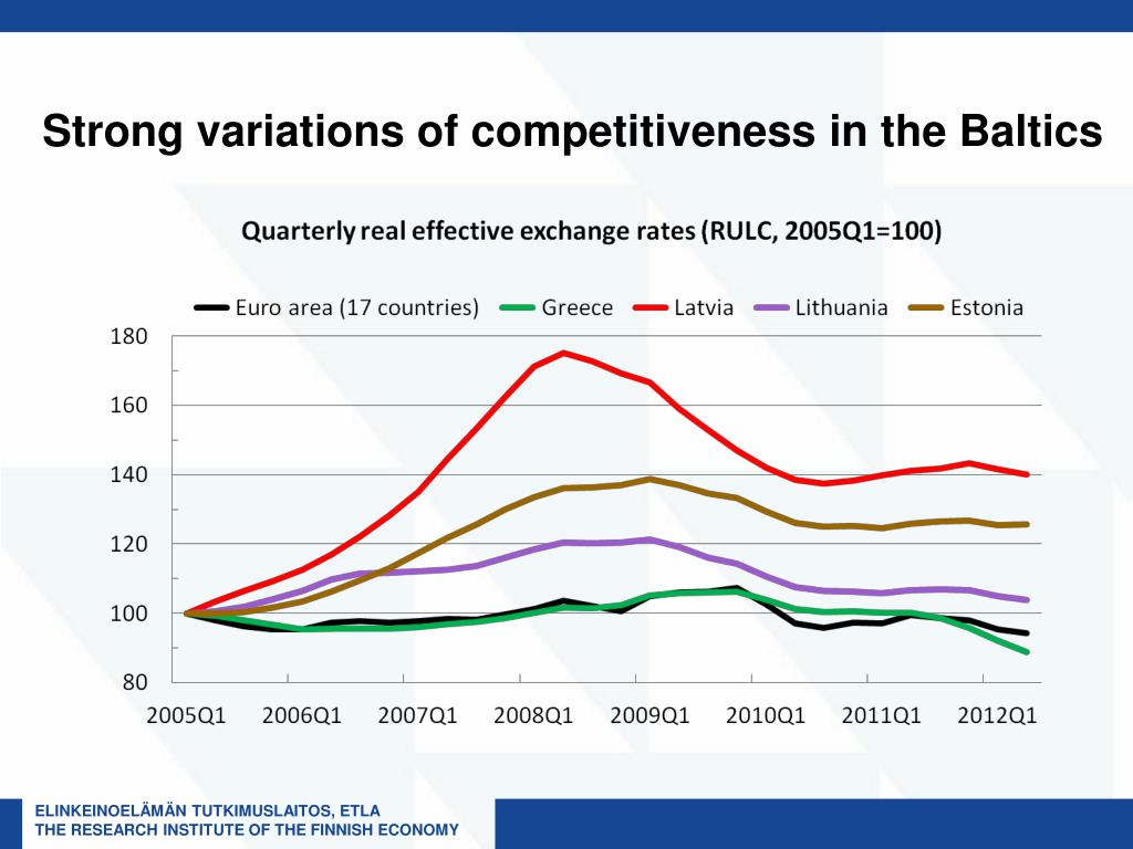 PPT - The euro crisis: ways out for the euro zone and its member states ...