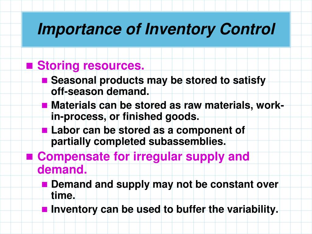 assignment on importance of inventory control