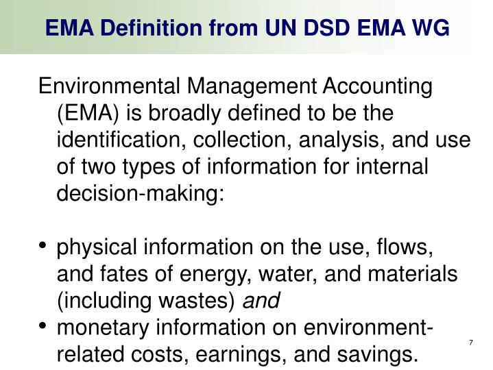 ema meaning stock ema meaning stock