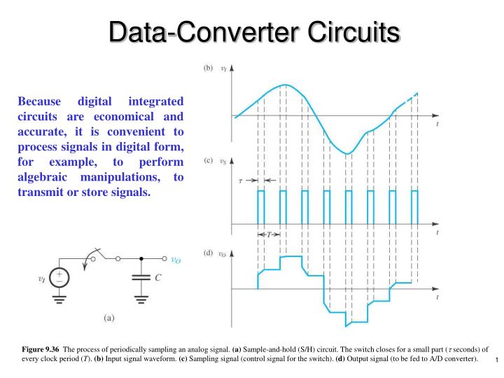PPT - Data-Converter Circuits PowerPoint Presentation, free download ...