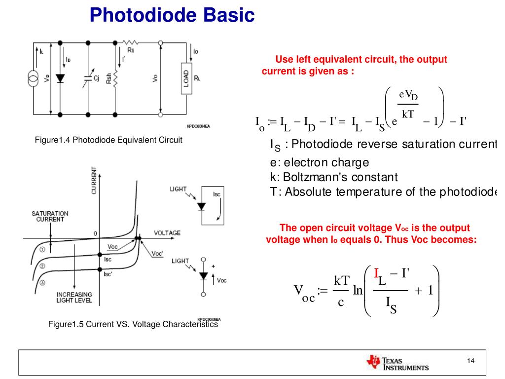 dark noise avalanche vs photodiode