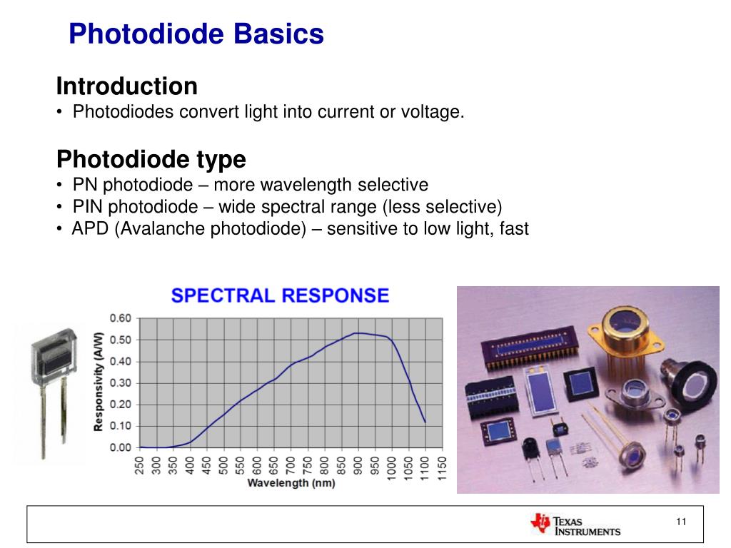 Noise In Photodiode Applications PowerPoint Presentation, free ... Circuit Diagram