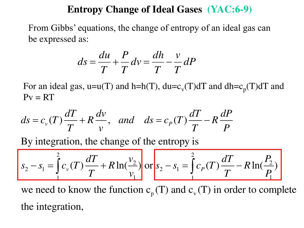 change in entropy