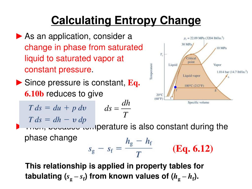 entropy calculator