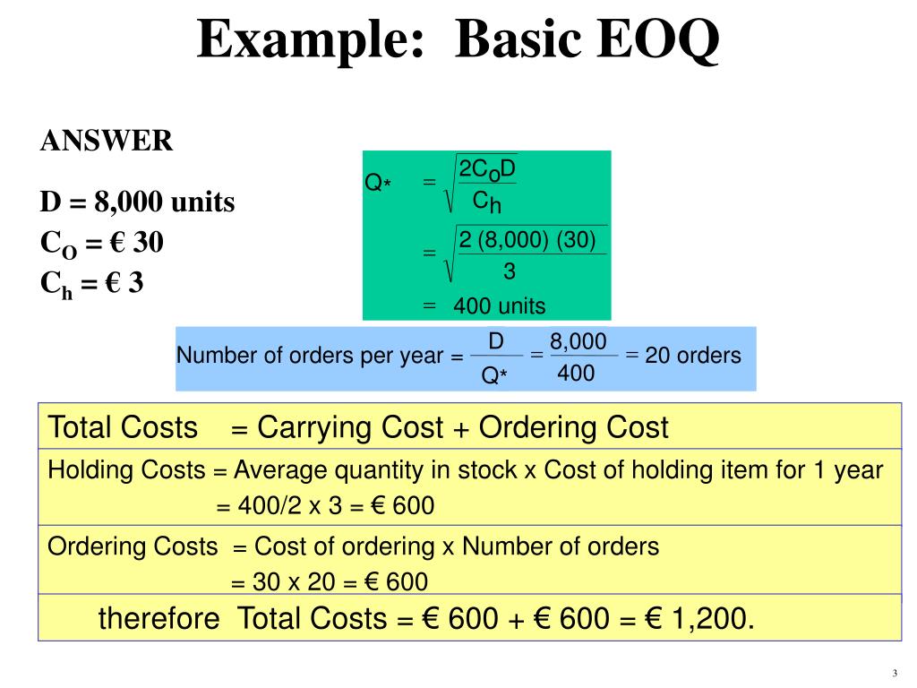 minimum average cost per unit calculator minimum average cost per unit calculator