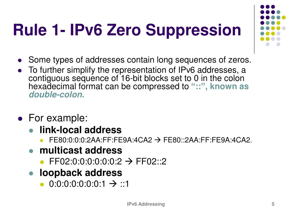 ipv6 compression rules coursera ipv6 compression rules coursera