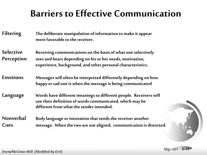 barriers to communication selective perception The barriers to effective communication style, selective perception, halo effect, poor attention and retention, defensiveness, close mindedness. barriers to communication selective perception The barriers to effective communication style, selective perception, halo effect, poor attention and retention, defensiveness, close mindedness.
