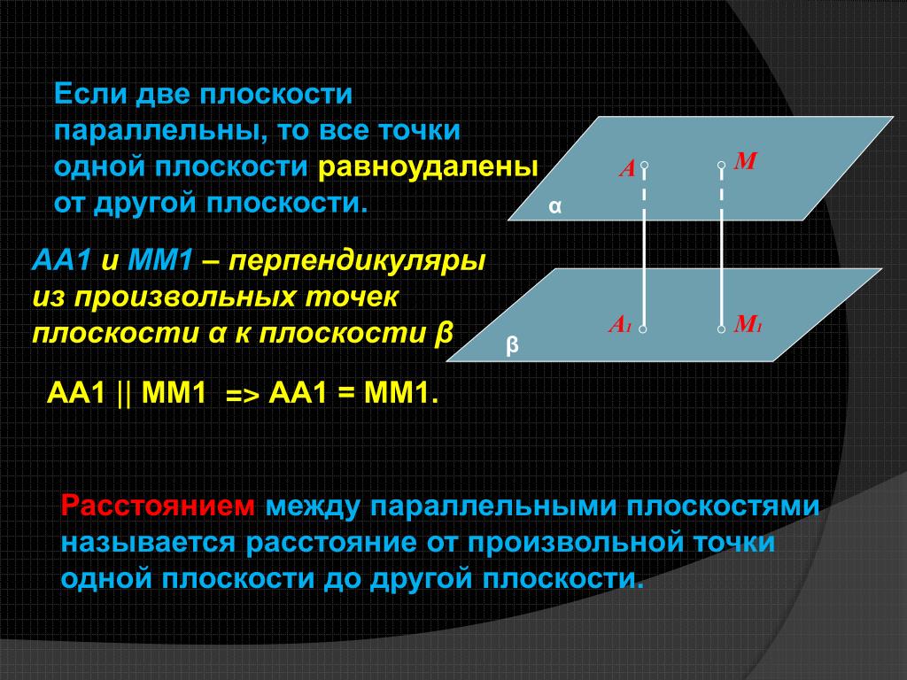 13 расстояние от точки до плоскости