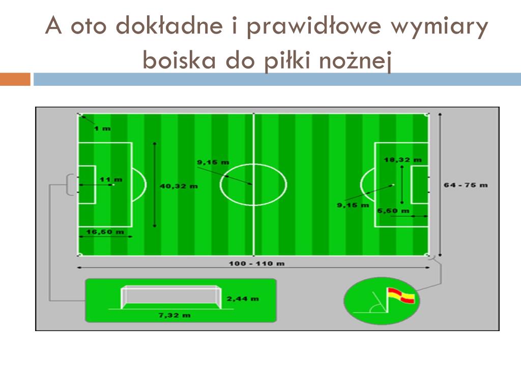 PPT - Piłka nożna PowerPoint Presentation, free download - ID:3435686