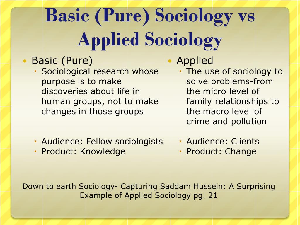 PPT - Basic (Pure) Sociology vs Applied Sociology PowerPoint Presentation - ID:3437776