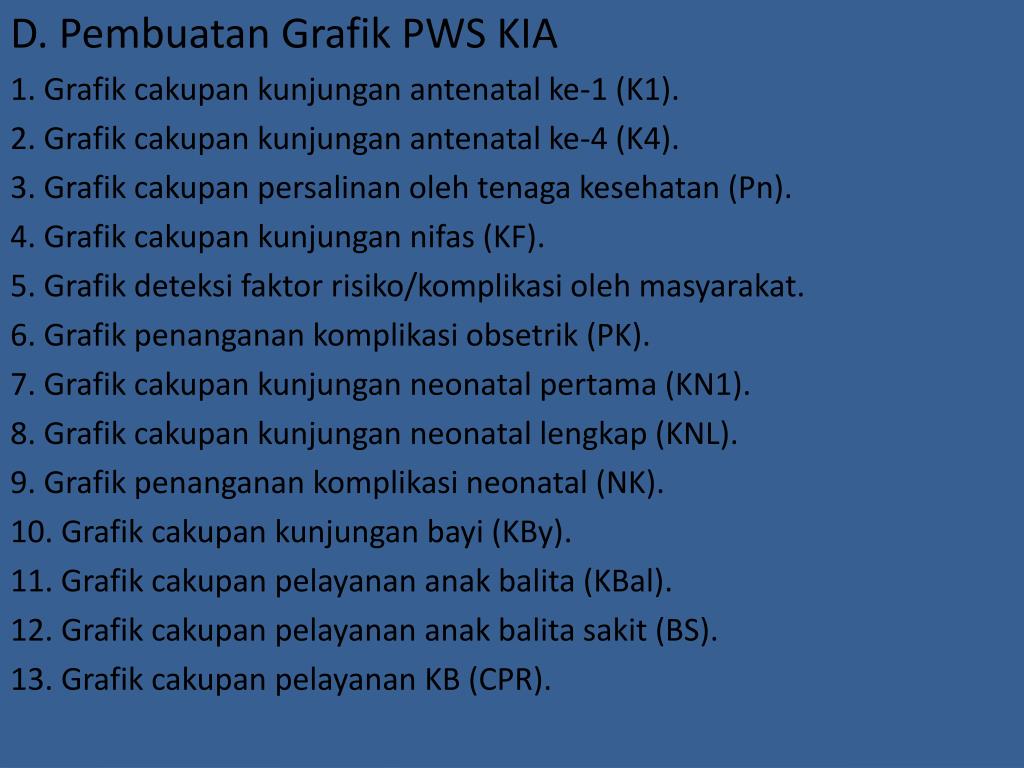 PPT - MENGELOLA PROGRAM KIA/KB DI WILAYAH KERJA PowerPoint 