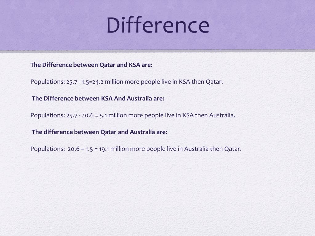 PPT Qatar, Saudi Arabia, Australia PowerPoint Presentation, free