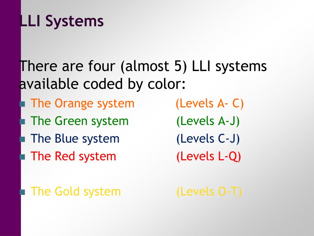 Lli Levels Chart
