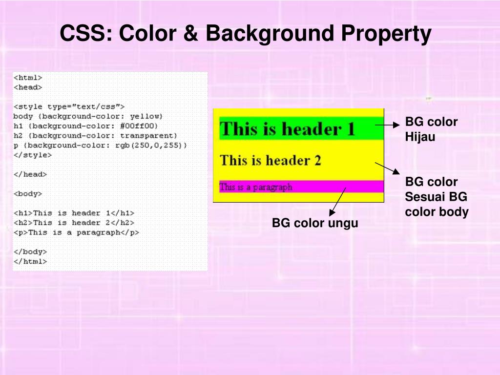 Css body color. Фоновый цвет в html. Цвет фона CSS. Фоновый цвет CSS. Цвета фонов CSS.