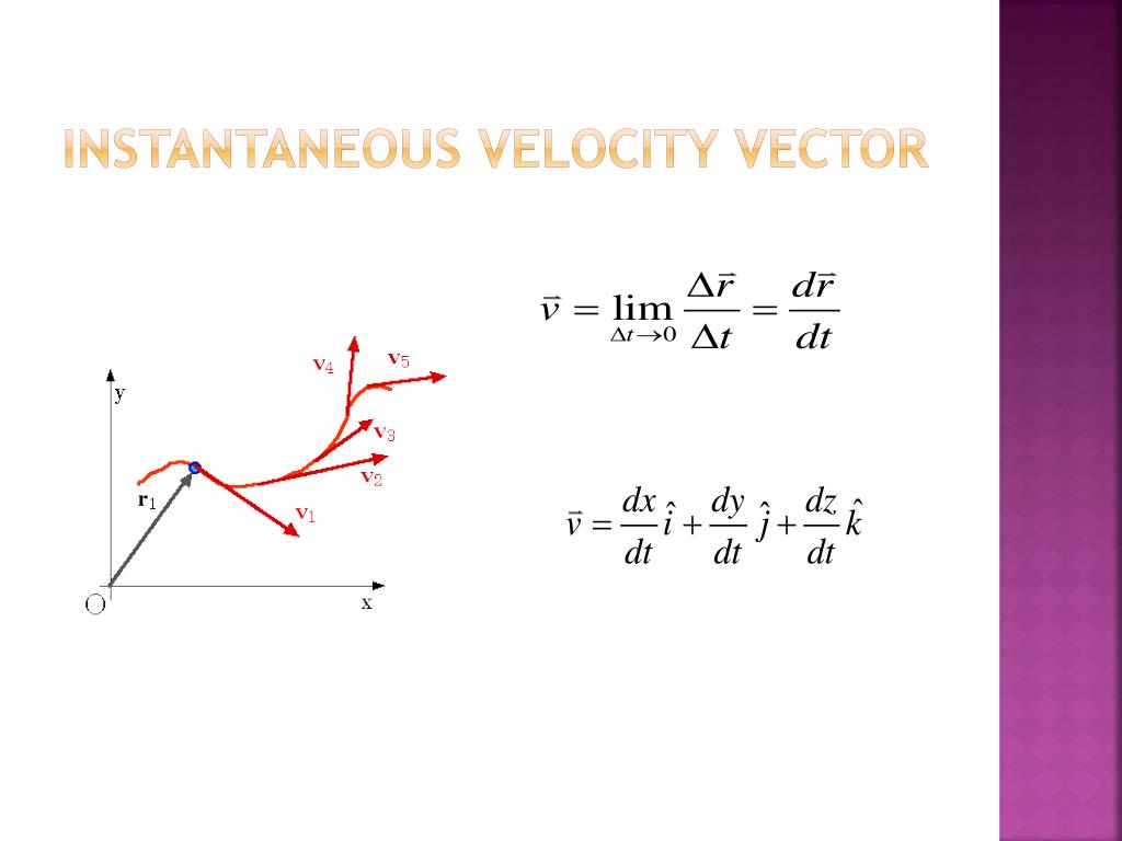 slowing a velocity vector code