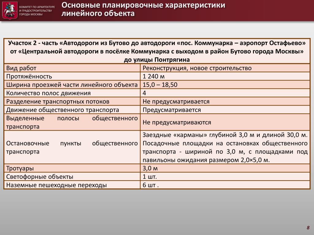 Изменение параметров линейного объекта. Характеристики линейного объекта. Параметры линейного объекта это. Категория и класс линейного объекта. Сведения о категории и классе линейного объекта.