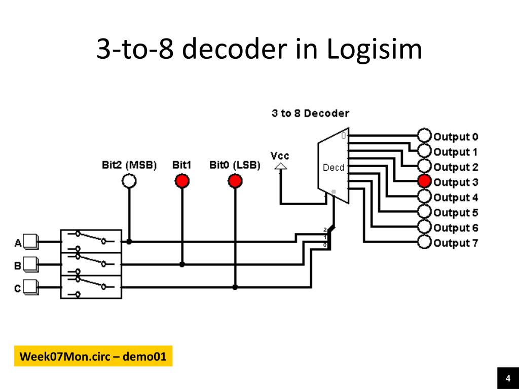 PPT ELEC1700 Computer Engineering 1 Week 8 Monday Lecture Latches And PPT ELEC1700 Computer Engineering 1 Week 8 Monday Lecture Latches And