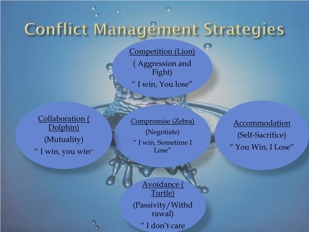 Ppt Conflict Management Powerpoint Presentation Free Download Id