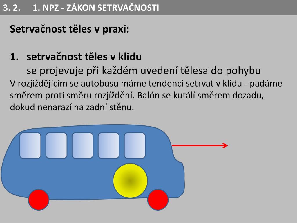 Jak se projevuje setrvačnost?