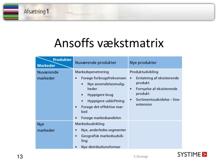 PPT - 5 Strategi PowerPoint Presentation - ID:3444321