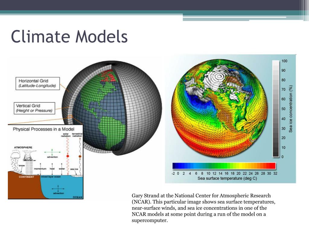 PPT Understanding Climate Change Key Issues And Temperature 