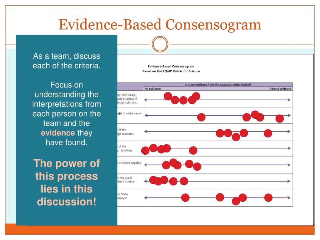 PPT - Macomb Science Leadership Council PowerPoint Presentation, free ...