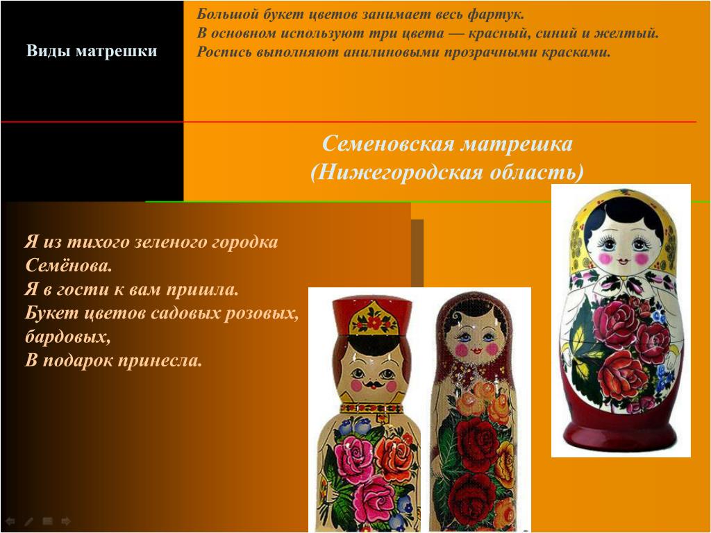 Матрешка троцкий дмитрий схема и описание