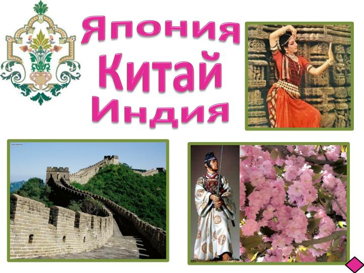 Китай япония индия