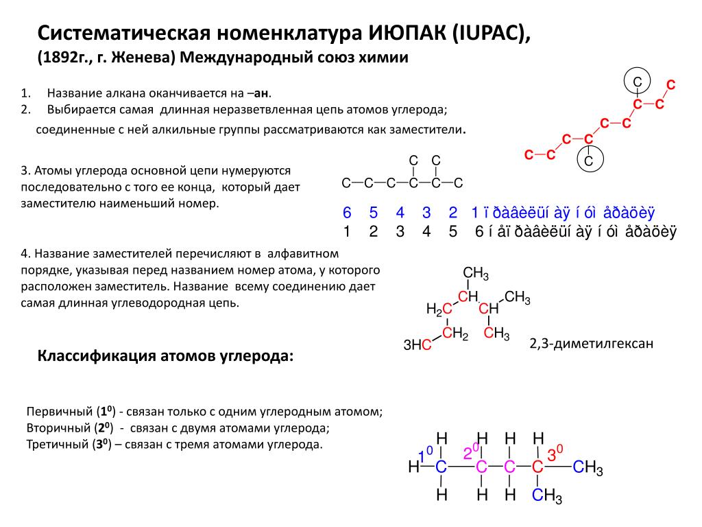 Июпак это. Назовите алканы по систематической номенклатуре. IUPAC номенклатура алканов. Название углеводорода по номенклатуре ИЮПАК. Название номенклатуры ИЮПАК.