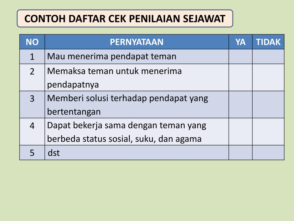 PPT - MODEL PENILAIAN HASIL BELAJAR PESERTA DIDIK 