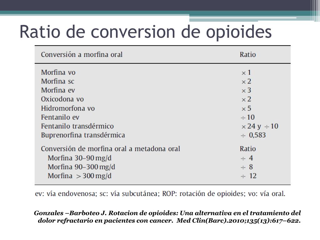 PPT ROTACI N Y EQUIPOTENCIA DE OPIOIDES PowerPoint Presentation Free ppt-rotaci-n-y-equipotencia-de-opioides-powerpoint-presentation-free
