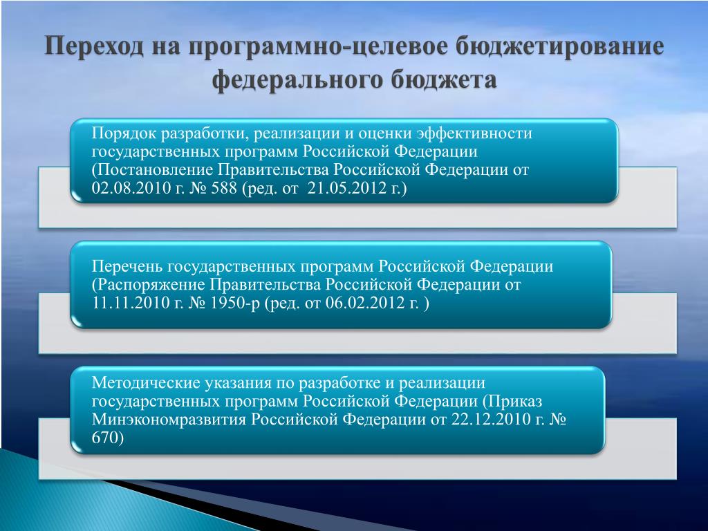 Федеральные проекты порядок разработки