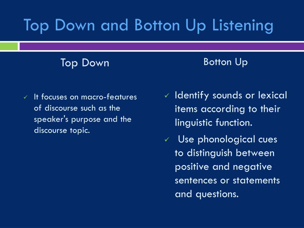 Jeg er stolt Thorny Svin PPT - Top Down and Botton Up Listening PowerPoint Presentation, free  download - ID:3450490