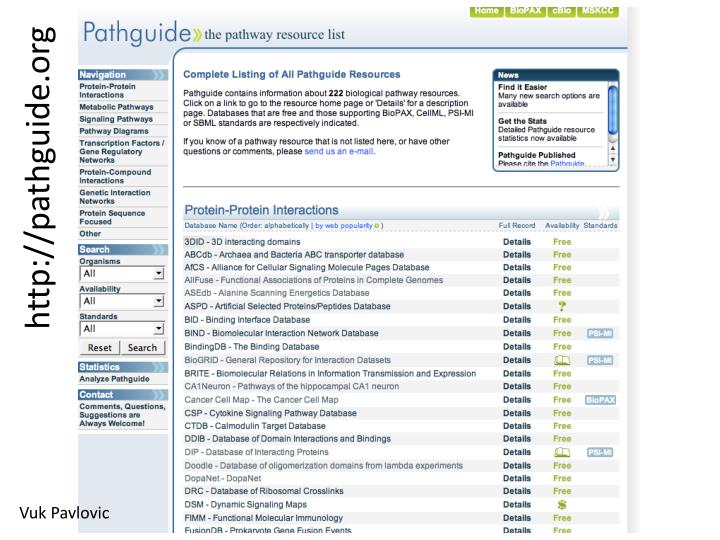 PPT - pathguide PowerPoint Presentation, free download - ID:3451517