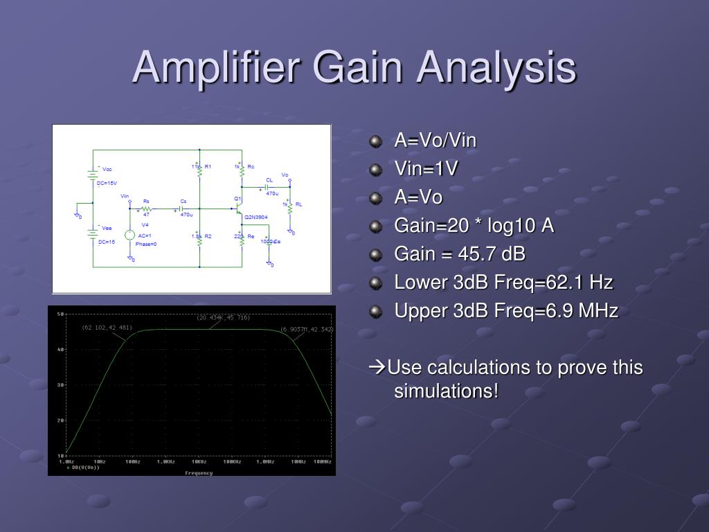 ipulse parameters pspice ipulse parameters pspice