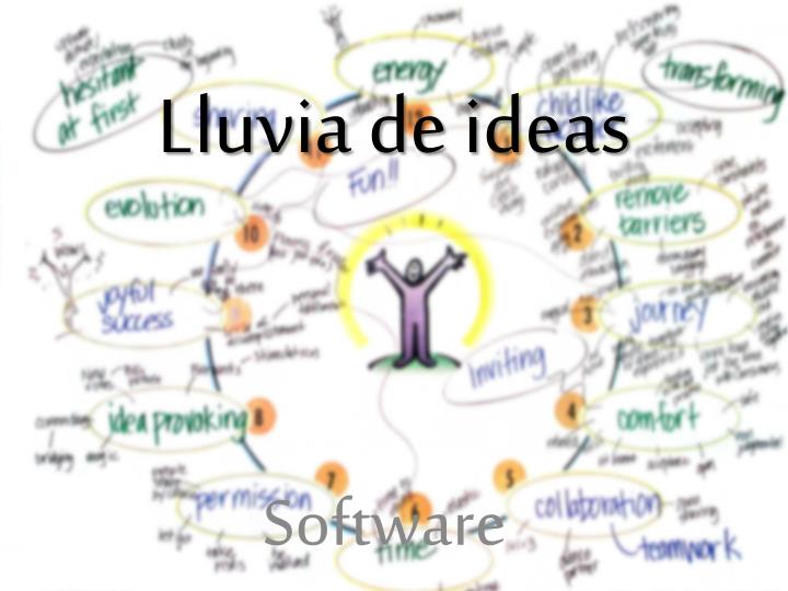 PPT Lluvia de ideas PowerPoint Presentation, free