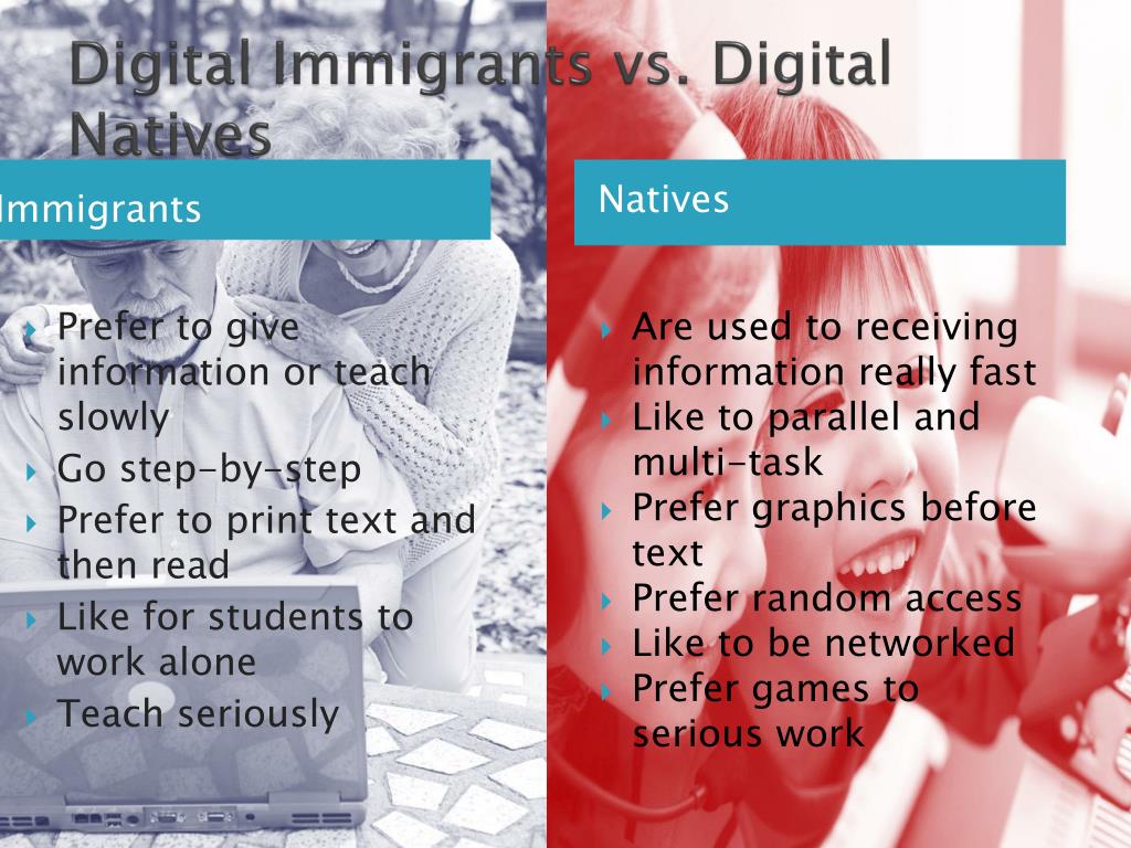 PPT - Digital Natives PowerPoint Presentation, Free Download - ID:3454935