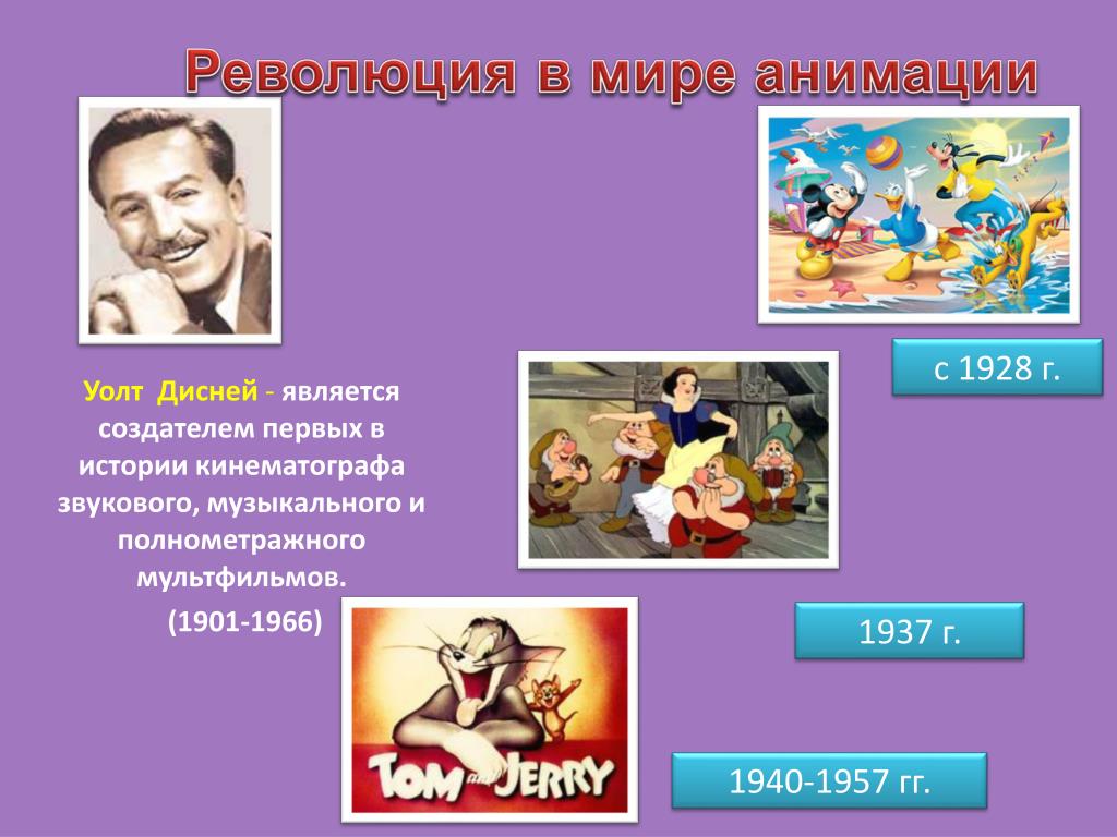 История мультфильмов кратко. Мультипликация презентация. История мультипликации. История создания мультфильмов. История мультианимации для детей.