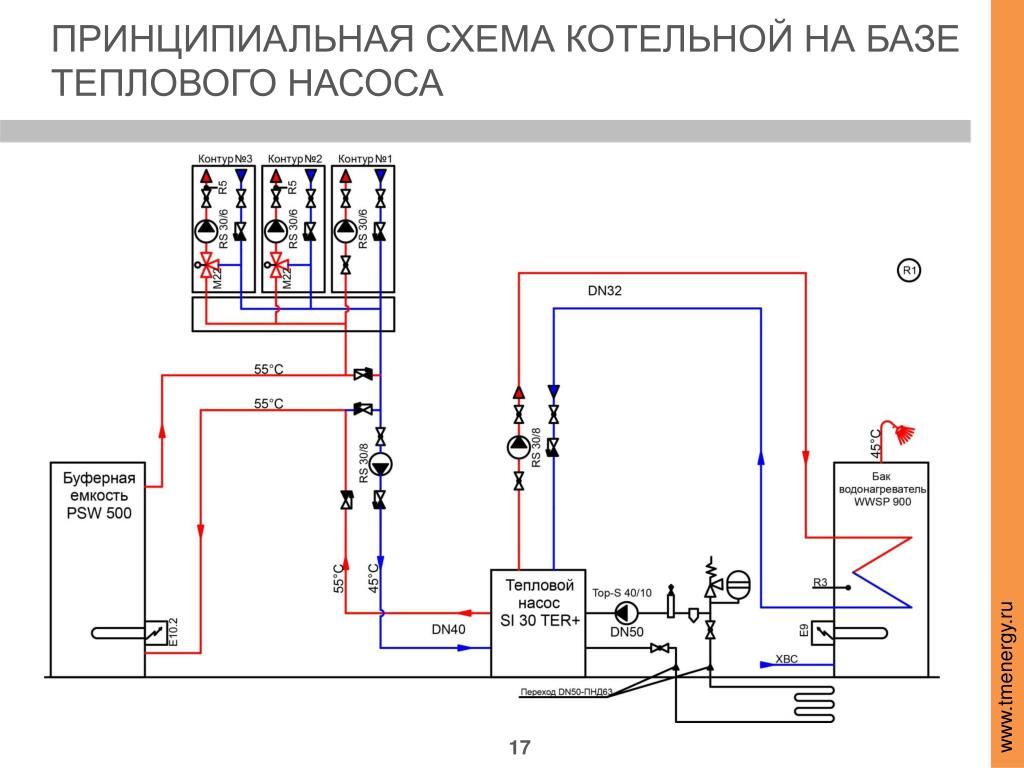 Принципиальная схема котельной. Принципиальная схема подключения теплового насоса отопления. Принципиальная схема теплонасосной установки. Принципиальная электрическая схема котельной. Тепловой насос 30 КВТ схема.