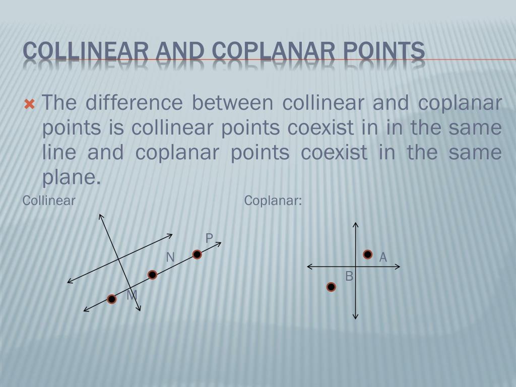 PPT - M2 Geometry Journal 1: Chapter 1 Geometry PowerPoint Presentation ...