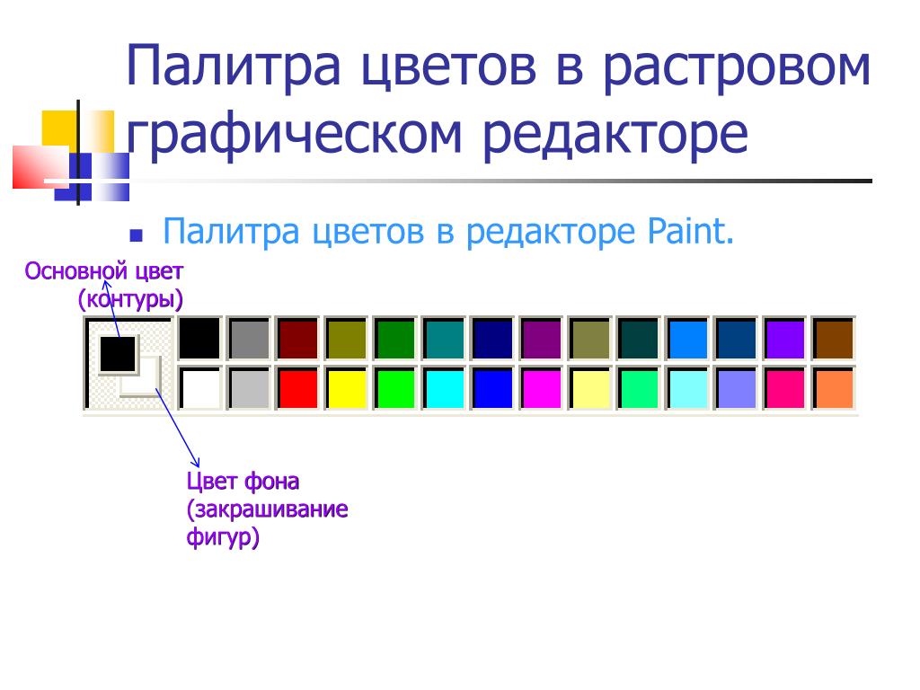 Основные операции возможные в графическом редакторе. Палитра графического редактора. Палитра цветов в графическом редакторе. Цвет в растровой графике.. Палитра растровой графики.